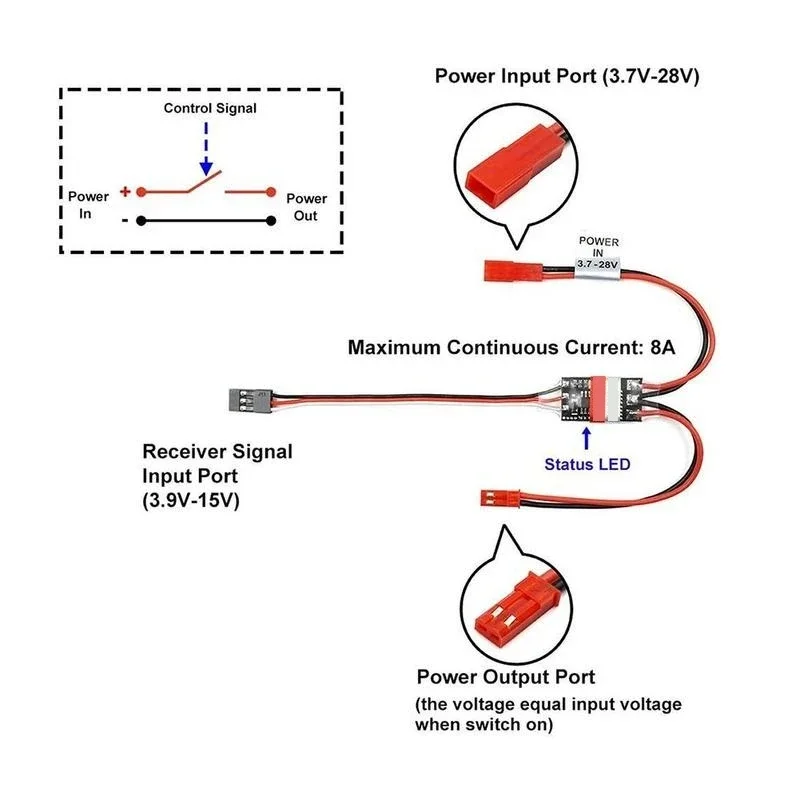 Высокотоковый электронный пере – обзор и цена Drone Battery High Voltage